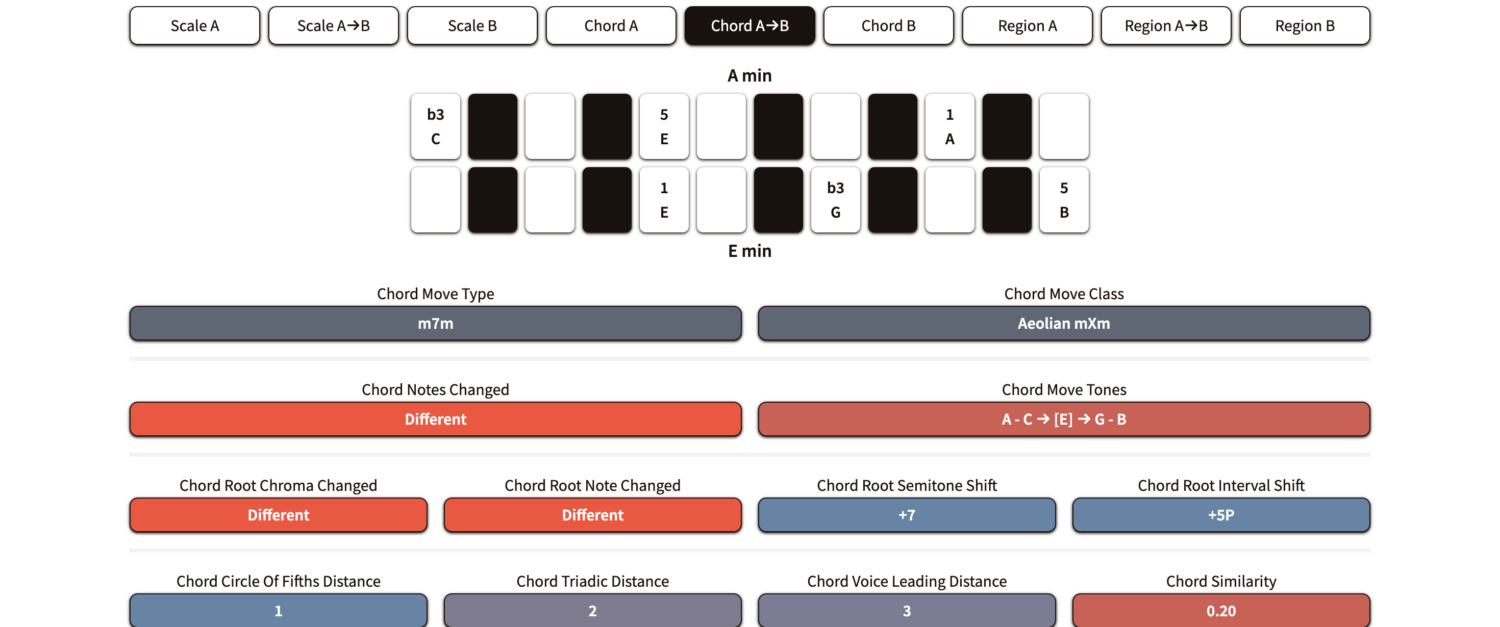 Inspector Chord A to B screenshot